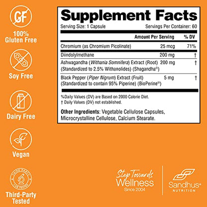 Sandhu's DIM Supplement 200 mg -60 Capsules - Diindolymethane with Ashwagandha