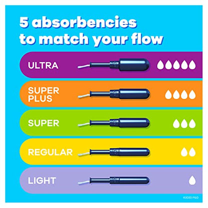 Tampax Pearl Tampons Multipack, Light/Regular/Super Absorbency, With Leakguard Braid, Unscented