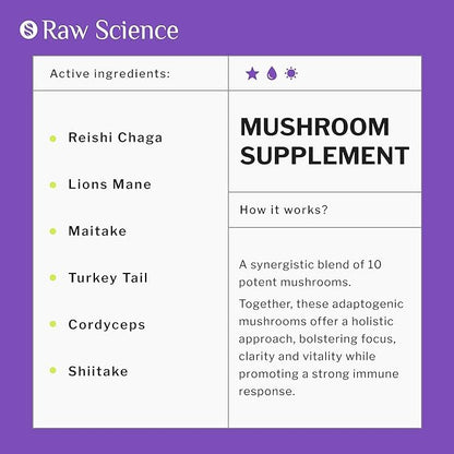 Mushroom Supplement - Shiitake Mushrooms & Lions Mane Supplement Capsules