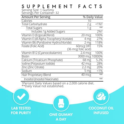 Sugarbear Hair Vitamins - Biotin, Zinc, Iodine, Vitamin E, Folic Acid, Inositol - Vegan Gummies