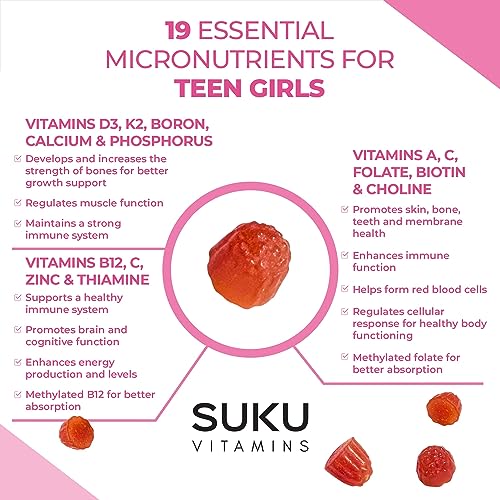 SUKU Vitamins Teen Girl Gummies – Sugar Free Vegetarian Gummy Vitamins Supplement