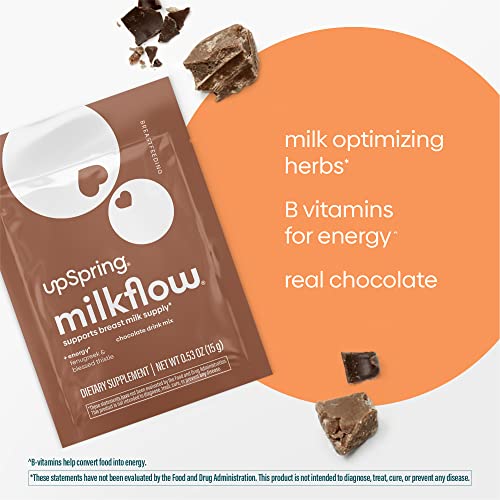 UpSpring Milkflow + Energy Breastfeeding Supplement Drink Mix with Fenugreek