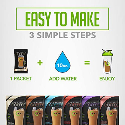 Chike High Protein Iced Coffee Sampler Pack, 20 G Protein, 2 Shots Espresso, 1 G Sugar