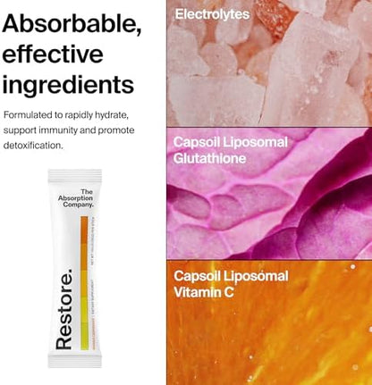 The Absorption Company Powder Bundle - Calm & Restore Supplement Packs (7) | Workout Recovery Mix, Energy Hydration Boost + Calming Relax Drink Packs, No Melatonin, Vitamin Health Kit, High Absorption