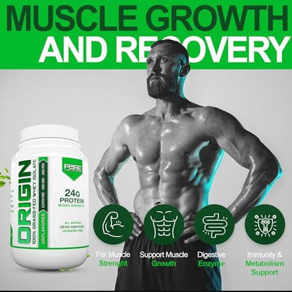 Pure Label Nutrition 100% Grass Fed Whey Protein Isolate Unflavored-Keto-Low Carb