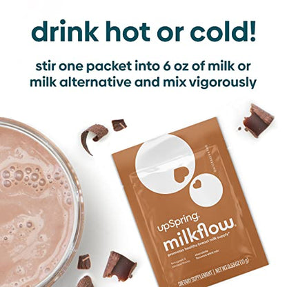 Upspring Milkflow Lactation Supplement Drink Mix – Milk Lactation Supplement to Support