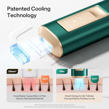 Ulike Laser Hair Removal for Women and Men, Air+ IPL Hair Removal Device with Ice