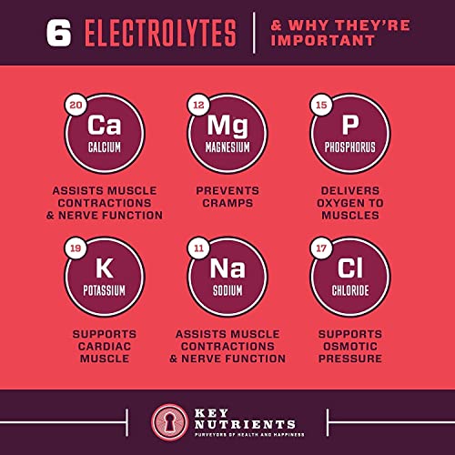 KEY NUTRIENTS Multivitamin Electrolytes Powder No Sugar - Sweet Cherry Pom Electroly