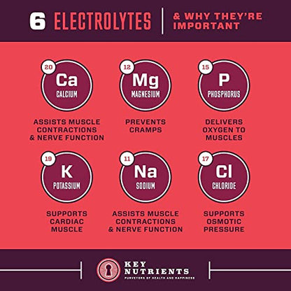 KEY NUTRIENTS Multivitamin Electrolytes Powder No Sugar - Sweet Cherry Pom Electroly