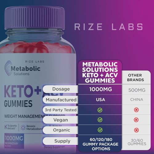 Metabolic Solutions Keto ACV Gummies, Metabolic Solutions Keto+ACV Gummies for Weight Health