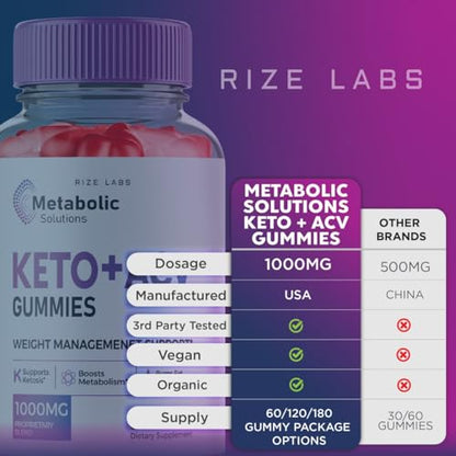 Metabolic Solutions Keto ACV Gummies, Metabolic Solutions Keto+ACV Gummies for Weight Health