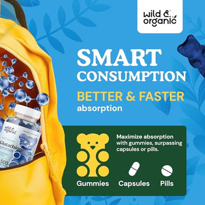 Wild & Organic Glutathione Gummies - Reduced Glutathione for Liver Cleanse