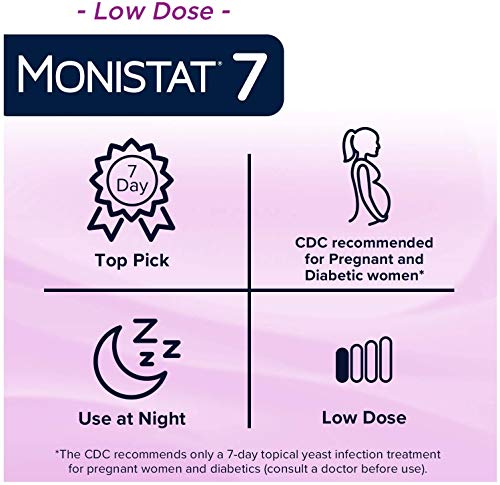 Monistat 7-Day Yeast Infection Treatment | Cream with Disposable Applicators