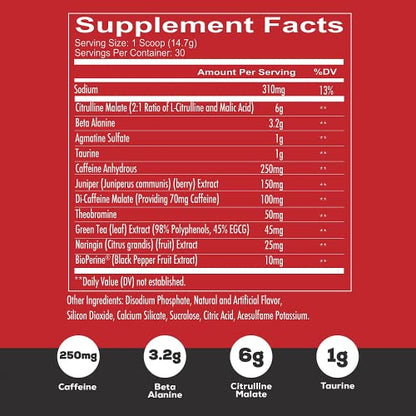 REDCON1 Total War Preworkout (Blue Lemonade) & Big Noise Non-Stim Preworkout Powder (Watermelon) Stack - Pre Workout Duo for Energy, Focus & Endurance - Keto (2 Products, 30 Servings Each)