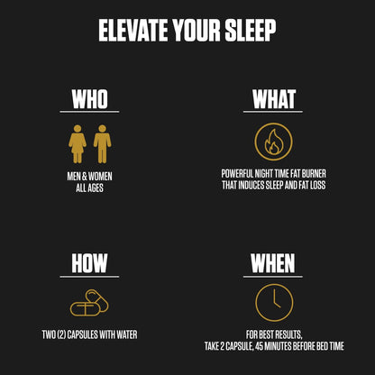 1080PM Thermogenic Night Time Fat Burner | #1 Sleep Aid Fat Loss Supplement to Reduce