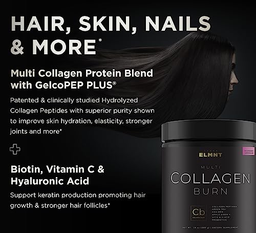 Super Collagen Burn - Premium Multi Collagen Powder for Women Weight Loss & Beauty