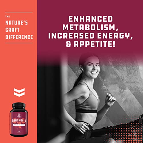 Pure Forskolin Extract for Weight Loss Supplement Powerful Antioxidant - Maximum Strength