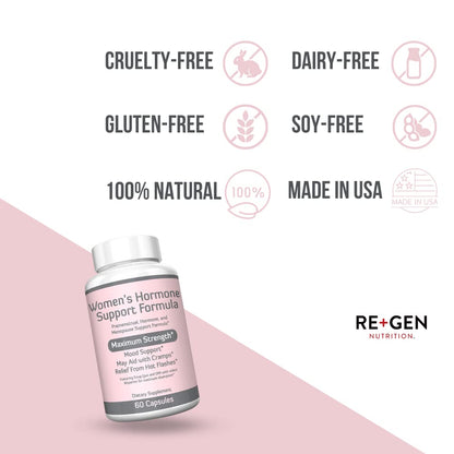 Re+Gen Nutrition Women's Hormone Balance Support, Supplement with Vitamin E, Dong Quai, and DIM 200mg