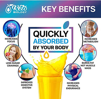 Keto Diet Drops with BHB Exogenous Ketones - Made in USA - Fat Burner & Appetite Suppressant