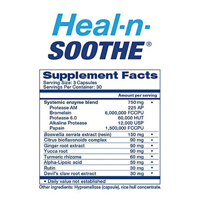 HEAL-N-SOOTHE and Super Joint Support - Natural Joint Supplements