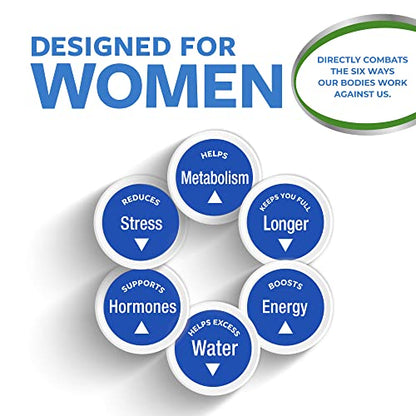 Slimquick Pure 3x Regular Strength Pills for Women to Help Achieve Weight Goals, Helps Metabolism