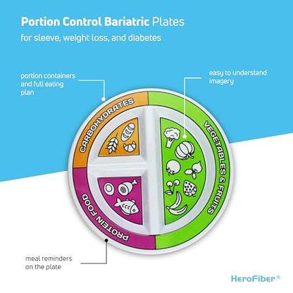 Portion Control Bariatric Plates and Bowls Set of 2 (4pcs Total) - Self-Measuring Plates