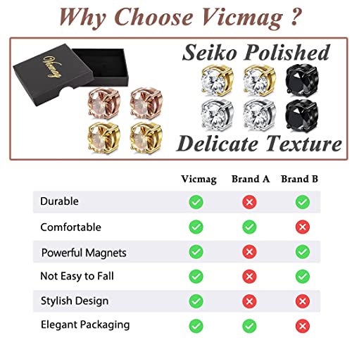 Vicmag Lymphatic Magnetic Earrings, Lymphvity Magnetic Therapy for Women, Magnetology
