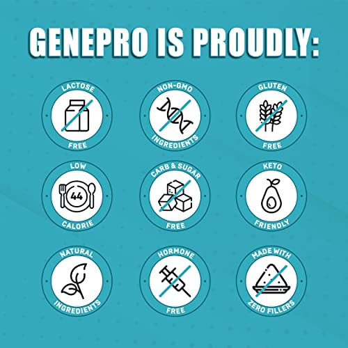 Genepro Unflavored Protein Powder - New Formula - Lactose-Free, Gluten-Free