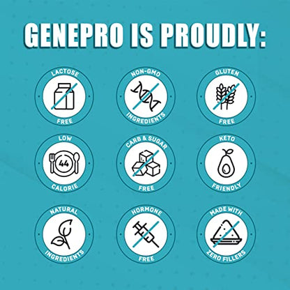 Genepro Unflavored Protein Powder - New Formula - Lactose-Free, Gluten-Free