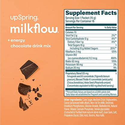 UpSpring Milkflow + Energy Breastfeeding Supplement Drink Mix with Fenugreek