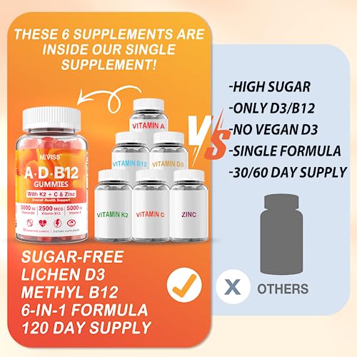 Sugar-Free Vitamin ADK + Vitamin B12 Gummies for Adults - B12 Vitamins 5000mcg