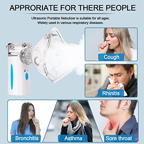 Portable Nebulizer - Rechargeable Nebulizer Machine for Adults and Kids