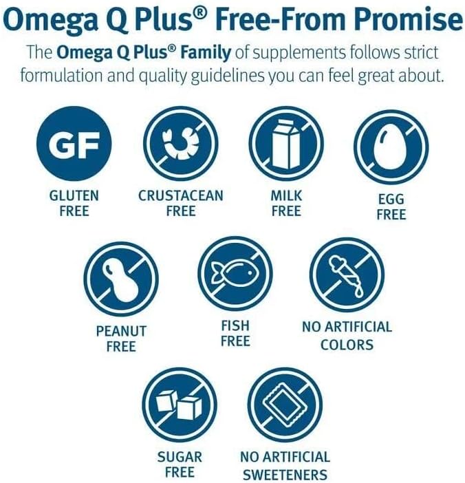 Dr. Sinatra Omega Q Plus PRO w/ CoQ10 & Resveratrol for Healthy Aging | Heart Health