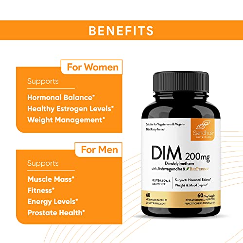 Sandhu's DIM Supplement 200 mg -60 Capsules - Diindolymethane with Ashwagandha