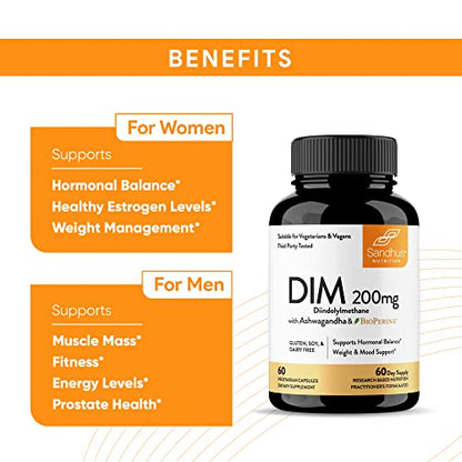 Sandhu's DIM Supplement 200 mg -60 Capsules - Diindolymethane with Ashwagandha