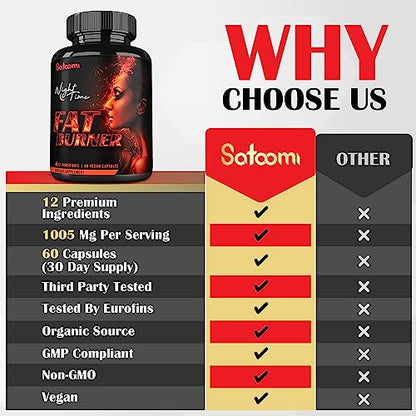 12in1 Night Time Fat Burner for Women - VitaminD.3, Garcinia Cambogia, White Kidney Bean