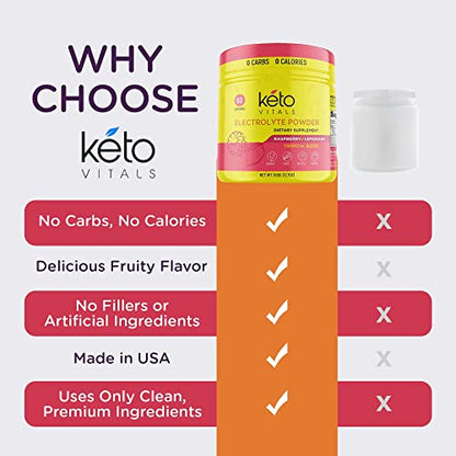 Keto Vitals Electrolytes Powder - Sugar Free Keto Electrolytes Powder with Potassium