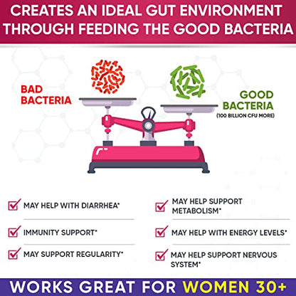 Dr. Formulated Raw Probiotics for Women 100 Billion CFUs with Prebiotics