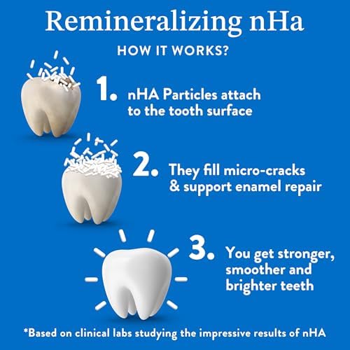 Mouthology 10% Nano Hydroxyapatite Toothpaste (Fluoride Free) and Kid's Strawberry Toothpaste
