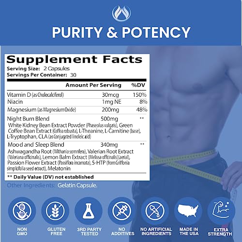 Thermogenic Shred - Fat Burner Sleep Aid Diet Pills, Appetite Suppressant for Weight Loss