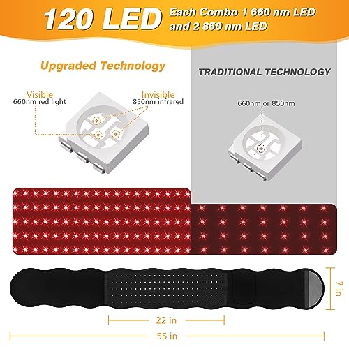 Streamlet Red Light Therapy Belt, 120 LED Combo 660nm 850nm Wearable Red Light Therapy