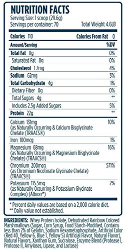 VMI Sports | ProtoLyte Whey Isolate Protein Powder | Low Calorie Whey Protein Powder