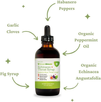 SPRIGS Echinacea + Throat Syrup | Herbal Immune Support Formula for Sinus Throat and Lungs, Natural Throat Syrup for Adults and Kids | Sore Throat Comfort with Garlic Fig and Peppermint Oil - 4oz