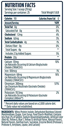 VMI Sports | ProtoLyte Whey Isolate Protein Powder | Low Calorie Whey Protein Powder