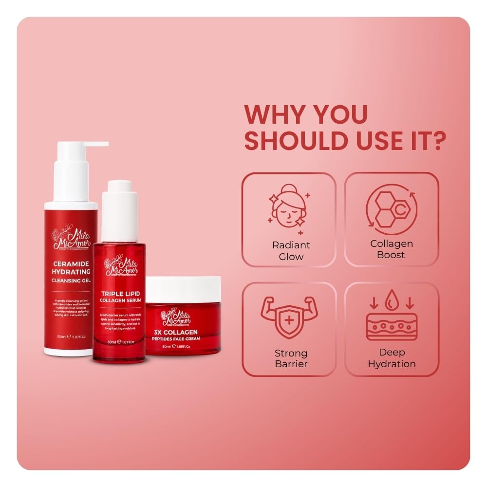 Firm & Glow Skincare Set for Women | 3-Step Daily Face Care Routine Kit | Ceramide Cleansing Gel, Triple Lipid Collagen Serum & Peptides Face Cream | Deep Hydration | All Skin Types