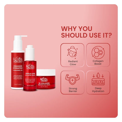 Firm & Glow Skincare Set for Women | 3-Step Daily Face Care Routine Kit | Ceramide Cleansing Gel, Triple Lipid Collagen Serum & Peptides Face Cream | Deep Hydration | All Skin Types