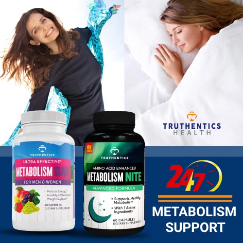 TRUTHENTICS Metabolism Booster for Women & Men - Natural Appetite Suppressant