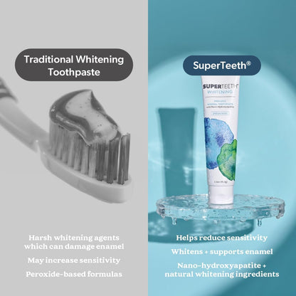 SuperTeeth Whitening Nano-Hydroxyapatite Toothpaste, Fluoride-Free - Mint